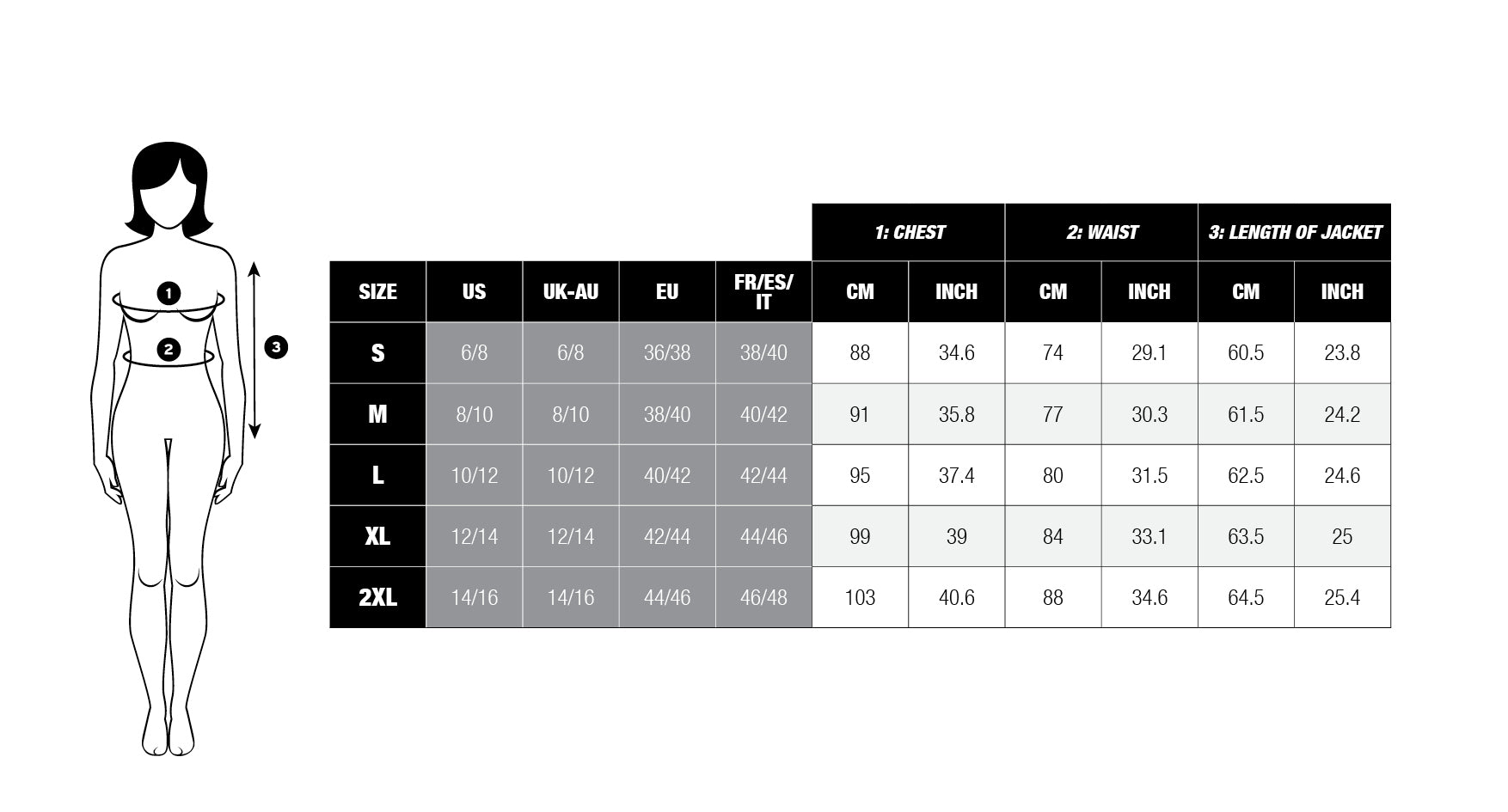 Women's blazers size chart with measurements for chest, waist, and length of jacket in both centimeters and inches. The chart includes sizes S, M, L, XL, and 2XL, with a diagram showing how to measure each area: chest across the widest part of the torso, waist at the natural waistline, and inseam from the inner thigh to the ankle.